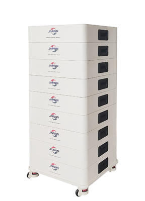High Power Voltage 409.6V 20.48KWH Energy Storage Battery System 33kgx8BMU