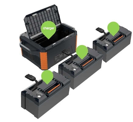 2264Wh Portable Power Station Outdoor Herewin MP2000 Automotive Grade Battery Cell